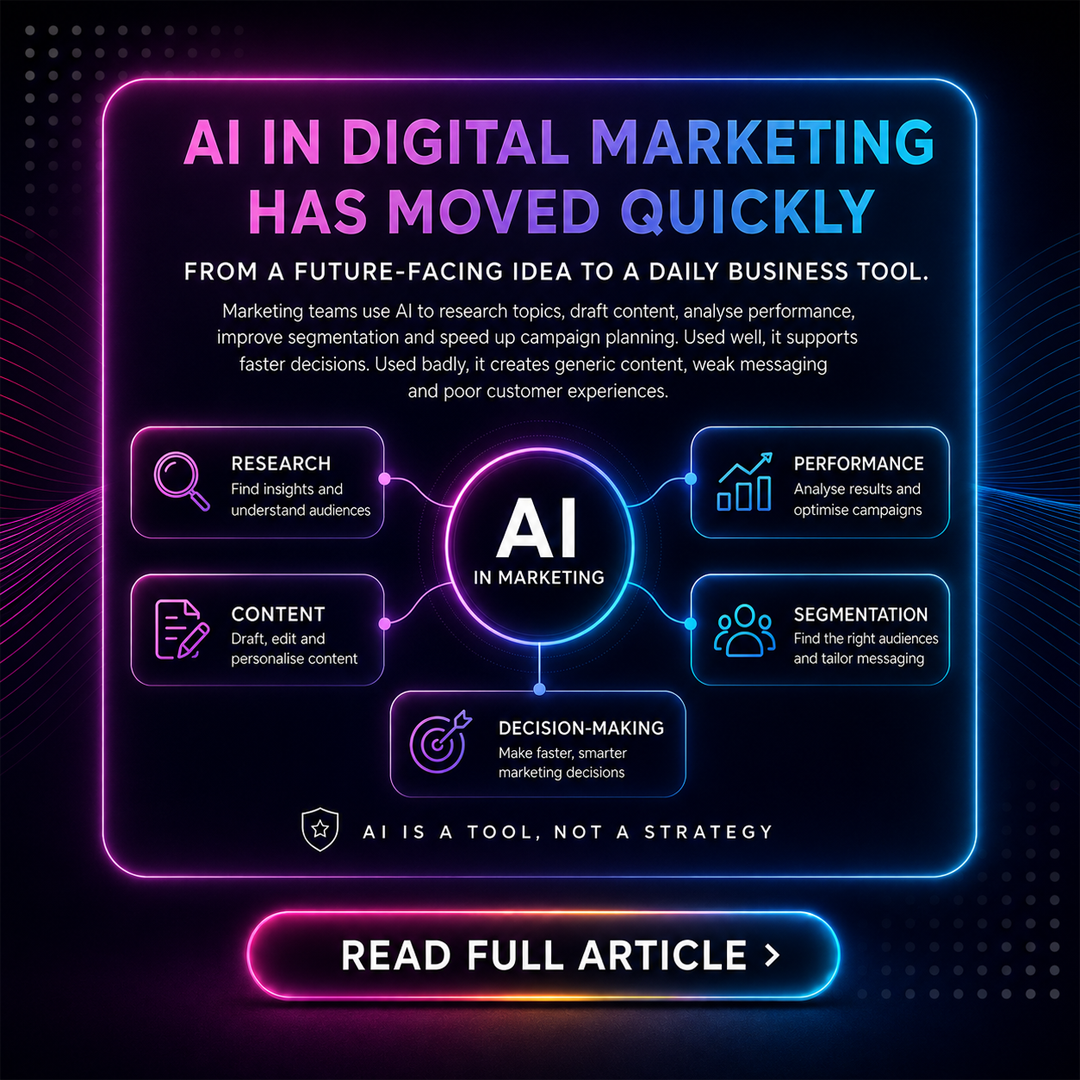 AI In Digital Marketing