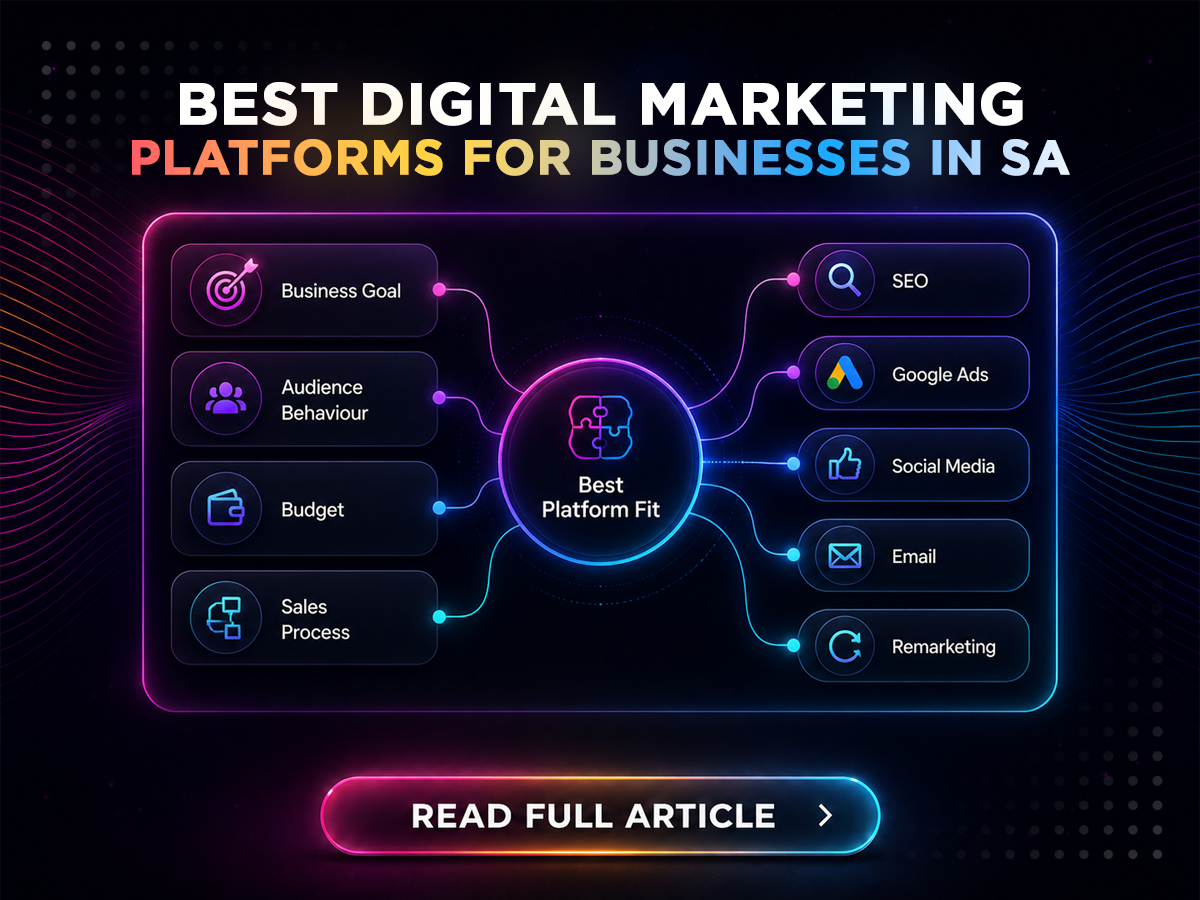 Digital marketing platforms for businesses