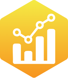 Organic website performance